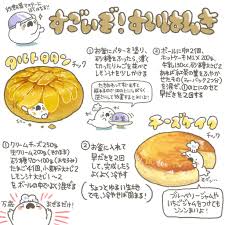 炊飯器ケーキ レシピ 料理 レシピ 料理 基本