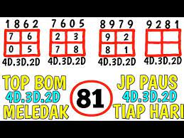 Rumus colok jitu terbukti tingkatkan kemenangan kamu sampai 20.5% dengan trik simple ini: Prediksi Hk 2 Agustus 2021 Bocoran Togel Hongkon