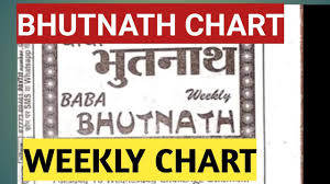Bhutnath Chart 22 04 2019 Kalyan Mumbai Weekly Chart