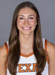 TEXAS WOMEN'S BASKETBALL