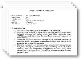 Video pembelajaran siswa kali ini berisi rangkuman materi pelajaran ipa kelas 7 kurikulum 2013 revisi 2017 semester 1. Download Rpp K13 Ipa Kelas 7 Vii Revisi Tahun 2017 Semester 1 Dan 2 Pendidikan