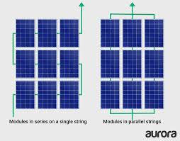 Solar Panel Wiring Basics An Intro To How To String Solar Panels