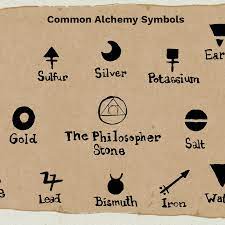Meaning of the alchemy symbol for gold how to use gold alchemy symbols Alchemy Symbols And Meanings