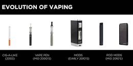 Image result for what are the different type of vape