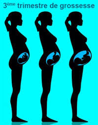 La grossesse dure 39 semaines de grossesse. Grossesse 36eme Semaine D Amenorrhee Symptomes Traitement Definition Docteurclic Com