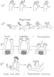 Das stammhirn (auch reptilienhirn genannt) wird blitzschnell aktiv und der körper benötigt seine zeit, um wieder runter zu fahren. 16 Gesundheit Und Fitness Ideen Ubungen Fitness Und Ubungen Fitness Workouts