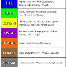Warna hijau identic dengan kesan alami, keterbukaan dan segar. Arti Warna Coklat