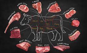 We did not find results for: 10 Jenis Bagian Daging Sapi Untuk Steak Tokopedia Blog
