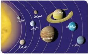 ومن المفطرات ما يكون من نوع الامتلاء كالأكل والشرب. Ø§Ù„ØºØ±ØºØ±Ø© Ø³ÙŠØ¦Ø© Ø§Ù„ØªØºÙ„Ø¨ Ø¹Ù„Ù‰ Ù…Ø§Ù‡Ùˆ Ø§Ù‚Ø±Ø¨ ÙƒÙˆÙƒØ¨ Ù„Ù„Ø§Ø±Ø¶ Balestron Com