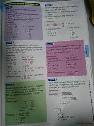 Maybe you would like to learn more about one of these? Tingkatan 2 Bab 9 Brain Genius Mastery Mathematic Facebook
