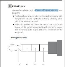 A phone connector, also known as phone jack, audio jack, headphone jack or jack plug, is a family of electrical connectors typically used for analog audio signals. 3 5mm Trrl Headphone Jack Why Separate L And R Audio Science Review Asr Forum