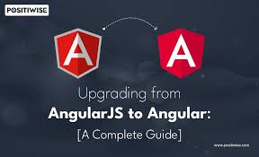 Image result for AngularJs