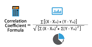 A constant factor of a term as distinguished from a variable. Correlation Coefficient Formula Calculation With Excel Template
