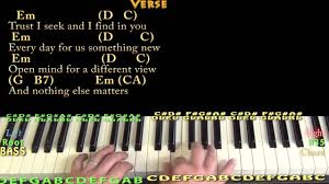 All these words i don't just say and nothing else matters. Nothing Else Matters Metallica Piano Cover Lesson With Chords Lyrics Youtube