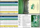 Cambridge Golf Club - Course Profile | Course Database