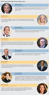 Seifried provides excerpts from an official published statement on the federal open market committee's. Fomc To Gain Hawkish Voter With Dudley S Exit From Fed S P Global Market Intelligence