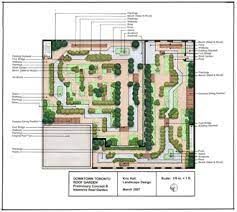 Insulating your home to cut energy use (and your utilities bills), filtering the air, reducing outside noise, decreasing the amount of carbon dioxide in the air, creating habitats for beneficial insects and birds, and slowing the. The Best 20 Pics Plan Roof Garden And View Green Roof Garden Roof Garden Green Roof