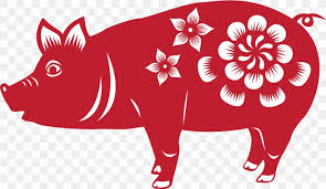 Chinese Zodiac Pig Horse Dog Png 945x550px Chinese Zodiac Astrological Sign Chinese New Year Dog Dog