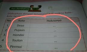 Pengertian taulan / pengertian dan wujud kebudayaan. Makna Handai Dengan