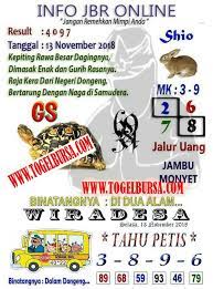 Prediksi Togel Hongkong 13 11 2018 Prediksi Togel Hongkong Togel Syair Togel Hongkong Hari Ini Syair Togel Jitu Hongkong Code Syair Tafsir Mimpi Mimpi Tanggal