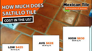 For example, if the adjusted area of your installation space is 250 square feet and you know you need nine tiles per square foot, multiply 250 by 9 to equal 2,250. Saltillo Tile Cost 2019 Average Prices Per Sq Ft