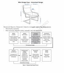 Mini Design Case Arcmchair Design 5 Homework Objec