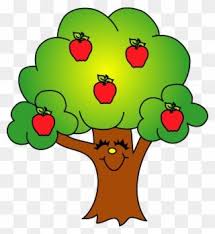 Trees Image Of Tree Clipart 8 Cool Apple Tree Clip Apples On A Tree Clipart Png Download Tree Images Tree Clipart Clip Art