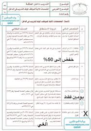 حميم غبي ليقرأ بدل الانتداب الخارجي للموظفين Natural Soap Directory Org