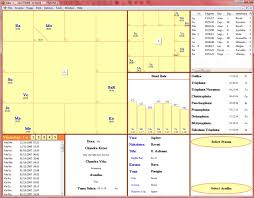 Prasna Prashna Kala Software Vedic Astrology Net