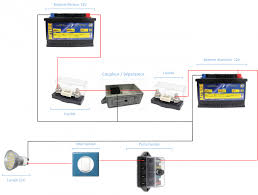 Exemple De Schema Electrique Basique Poimobile Fourgon Amenage Fourgon Amenage Fourgon Schema Electrique