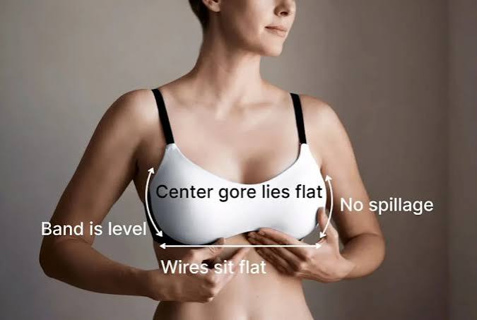 How to Tell If Your Bra Fits Correctly