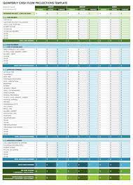 This cash flow statement contains a list of suggested profit items and expenses a typical business may have. Free Cash Flow Statement Templates Smartsheet