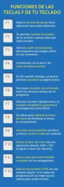 Para Que Sirven Las Teclas F1 F2 F3 F4 F5 F6 F7 F8 F9 F10 F11 Y F12 Del Teclado Informatica Y Computacion Clases De Computacion Aprender Informatica
