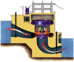 Resultado de imagen para donde estan las centrales hidroelectricas de venezuela