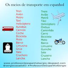 Pin En Languages