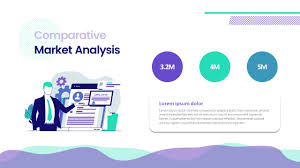 Find market analysis template now. Cloud Comparative Market Analysis Template Design