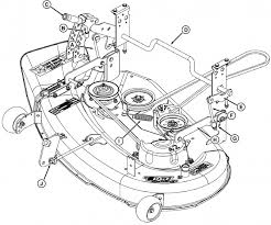 John deere 42 z225/z235 deck parts diagram join the muttonpower.com mailing list for special savings! John Deere Ztrak Belt Routing Guide My Tractor Forum