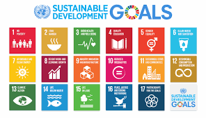 We deliver on the environmental dimensions of the 2030 agenda for sustainable development. Supporting Un 17 Sustainable Development Goals Sdg S Initiative Global Wellness Institute