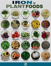 Want To Eat Better Try These Nutrition Tips Food For Pregnant Women Nutritious Meals Nutrition