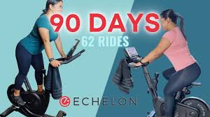 I have this clicking noise, left side crank at 5pm. Echelon Ex3 90 Day Honest Review 62 Rides Things To Know Before You Purchase Youtube