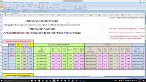 Medovex stock price forecast, mdvx stock price prediction. Excel For Mac Rtd Functions Think Or Swim Fasrquotes