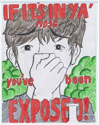 Well you're in luck, because here they come. Lab Safety Poster Drawing Hse Images Videos Gallery