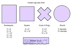 Rug Sizes Chart Andrewhauser Me