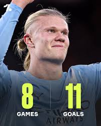 Erling Haaland (8) has scored more goals than Manchester United (7) in the  Premier League this season. 🎯⚽️ The Norwegian has scored 8 goals