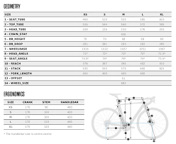 Orbea Gain D31 Alloy Electric Cyclocross Bike 2020
