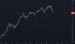 But cryptocurrency market is arranged according to a different principle. Peccnxakiavvum