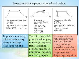 Nah, kita sudah tahu apa itu trapesium dan juga sifatnya, tidak ketinggalan juga berbagai macam jenisnya. B B A A N N G G U U N N D D A A T T A A R R Safitri Eka Ambarwati Pgsd Universitas Sanata Dharma Ppt Download
