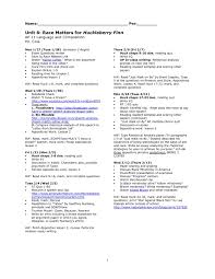 Whether you have a science buff or a harry potter fanatic, look no further than this list of trivia questions and answers for kids of all ages that will be fun for little minds to ponder. Unit 6 Race Matters For Huckleberry Finn Ap 11 Language Pages 1 22 Flip Pdf Download Fliphtml5