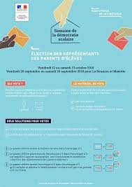 Calendrier Elections Parents D élèves 2023 Elections Des Représentants Des Parents D'élèves | Lycée Le Corbusier