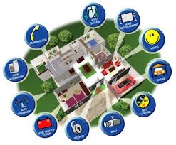 Advantages Of Having A Fully Automated Home Remote Security Energy And Home Management Smart Home Automation Smart Home Security Smart Home Technology